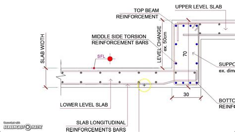 Reinforced Concrete Slab Detail