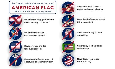 Flag Etiquette | Flagpole FAQ | Flags.com