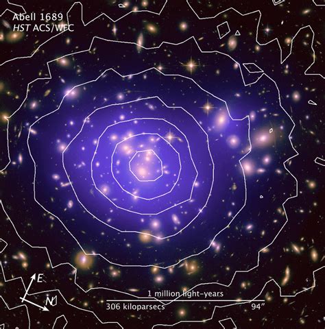 1. Characteristic galaxy cluster, Abell 1689. Individual galaxies are ...