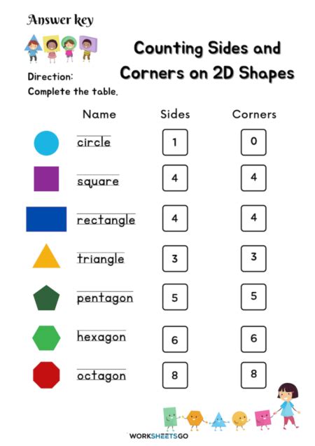 Counting Sides And Corners On 2D Shapes | WorksheetsGO