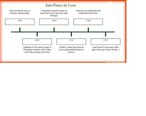 A Juan Ponce de Leon - Explorers