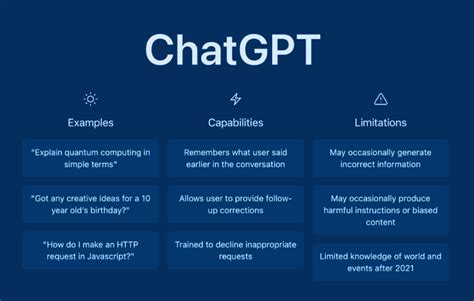 ChatGPT To Provide Up To Date Information