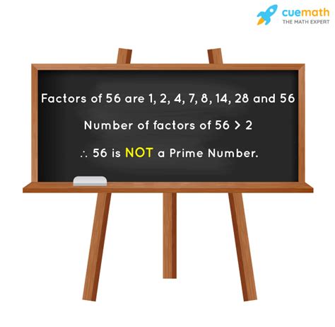 Is 56 a Prime Number | Is 56 a Prime or Composite Number?