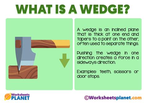 What is a Wedge | Definition and Example