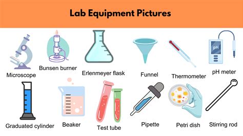 Science Lab Names at John Marquez blog