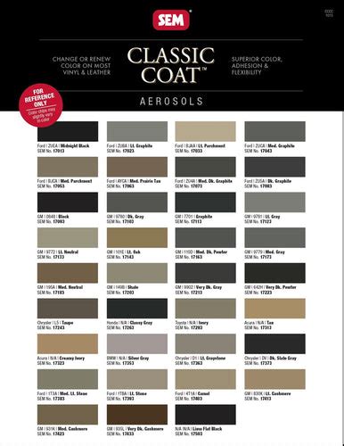 SEM Car Interior Paint for Plastic, Vinyl, Leather & Fabric – 66autocolor