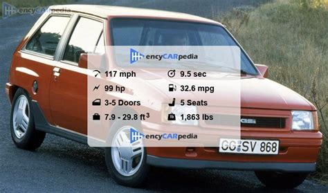 Opel Corsa GSi specs (1988-1989): performance, dimensions & technical specifications - encyCARpedia