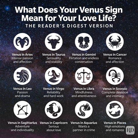 How Your Venus Sign Affects Your Love Life—and How to Find Yours