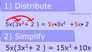 Multiply Polynomial By Monomial. Examples, Practice problems explained step by step. All you ...