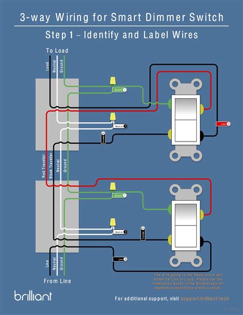 Light Switch Dimmer Wiring