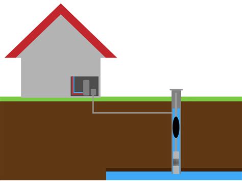 Maquina Para Sacar Agua De Un Pozo - Noticias Máquina