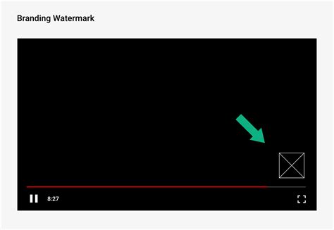 YouTube Watermark: An Essential Guide for 2025