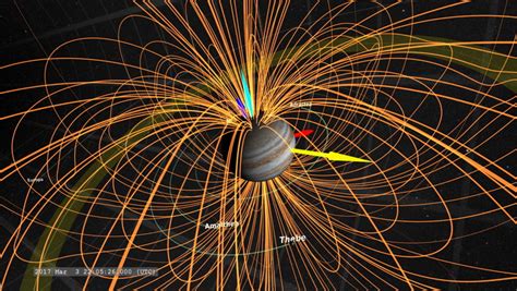 Jupiter’s Magnetosphere Visualized by NASA - Space Showcase