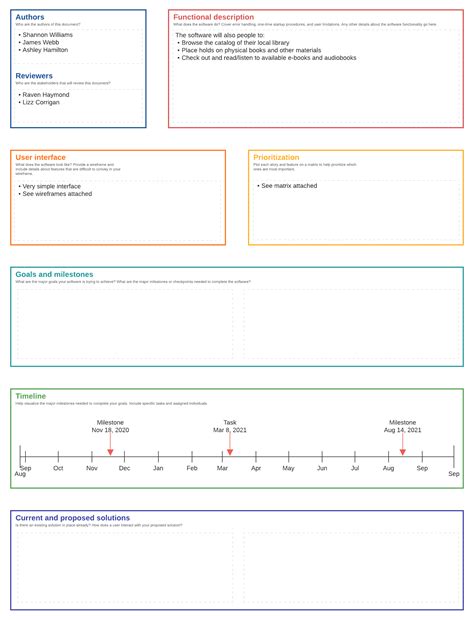 How to Create Software Design Documents | Lucidchart Blog