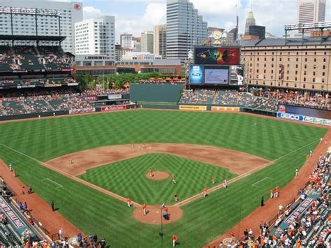 THE 10 CLOSEST Hotels to Oriole Park at Camden Yards, Baltimore