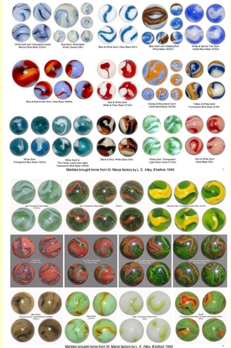 the different types of marbles are shown in this poster, which shows them all different colors