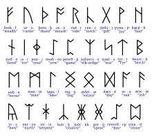 Runes - Wikipedia