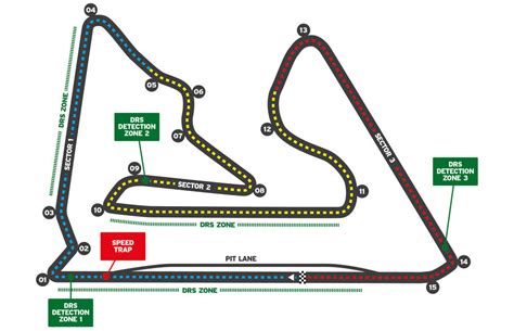 Formula One circuit guide 2021 | Autocar