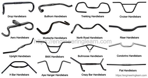 Different Types Of Bike Handlebars