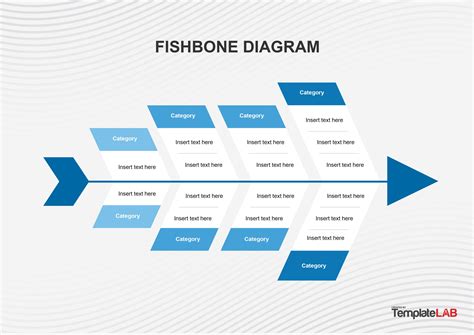 fishbone diagram template ppt free download Fishbone diagram template