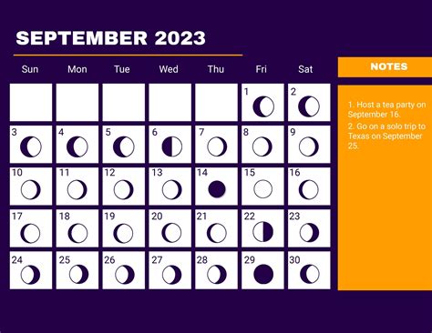 Moon Phases In 2023