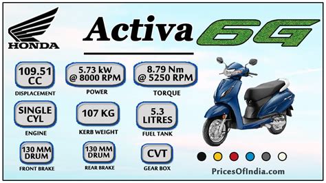 Honda Activa 6G : Price, Features, Specifications