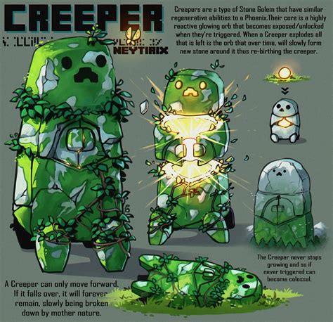 Creeper by Neytirix on DeviantArt | Minecraft drawings, Minecraft art ...