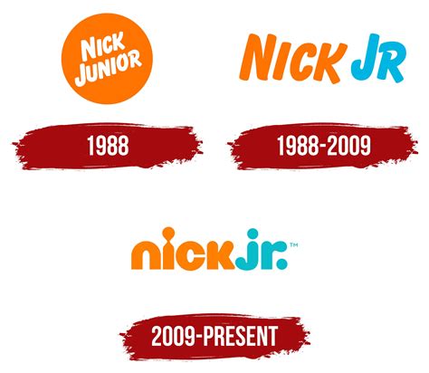 Nick Jr Logo, symbol, meaning, history, PNG, brand