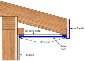 DIY Fascia installation | Home construction, Home remodeling, Building a house