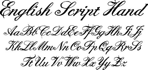 Old English Script Alphabet Letters