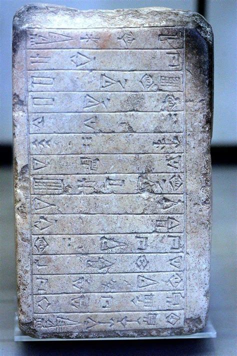 A 4136 YEARS OLD INSCRIPTION THAT SPEAKS OF THE GUTIANS WHO ARE THE ANCESTORS OF THE KURDS The ...