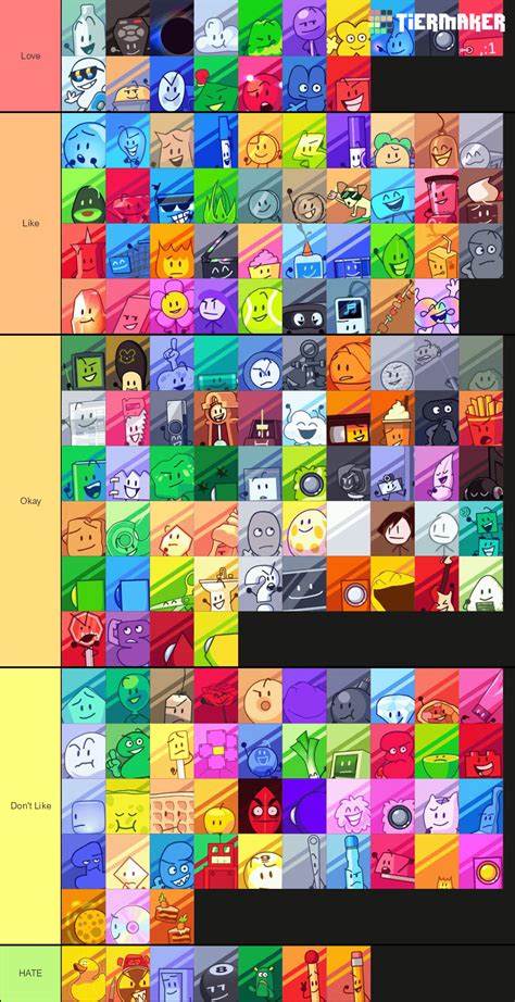 A Tier List My Sister Made She Doesnt Know Bfdi Battlefordreamisland | Images and Photos finder