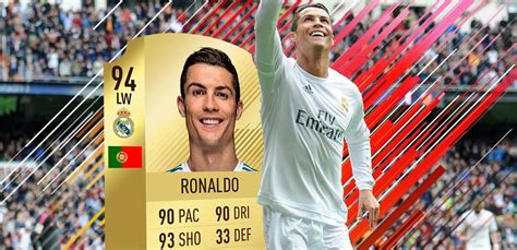 Cristiano Ronaldo is the highest rated non-Icon base player in FIFA 18 ...