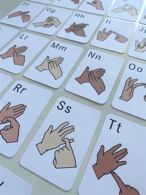 BSL Alphabet Flashcards Printable, Learn British Sign Language Alphabet ...