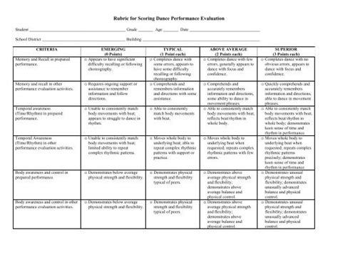 Observational Rubric for Dance Performance