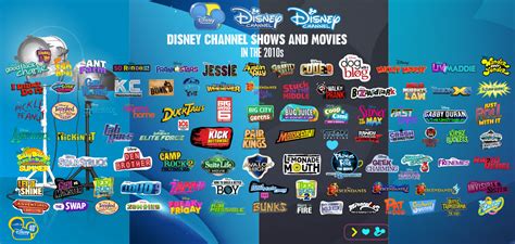 Disney Channel Shows and Movies in 2010s by MarkPipi on DeviantArt