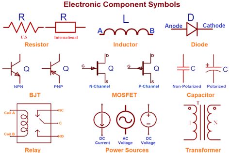 common electricalelectronic circuit symbols - IOT Wiring Diagram