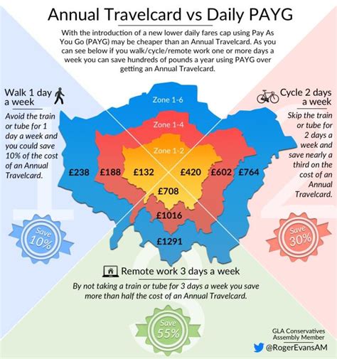 London Travel Card Zones 1 6 Map - Infoupdate.org