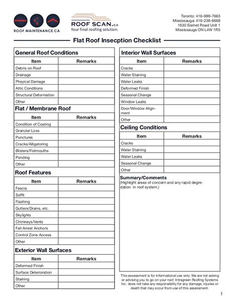 Flat Roof Inspection Checklist