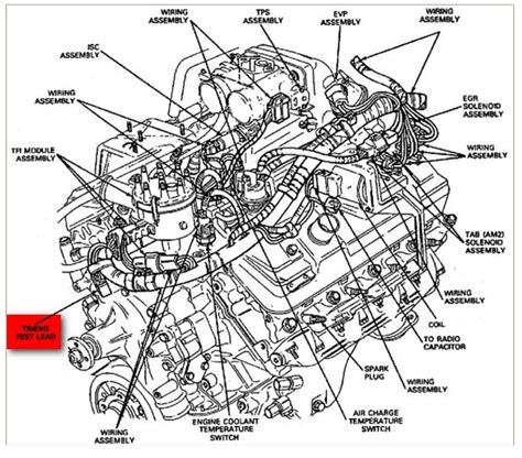 1978 Ford 460 Engine Specs