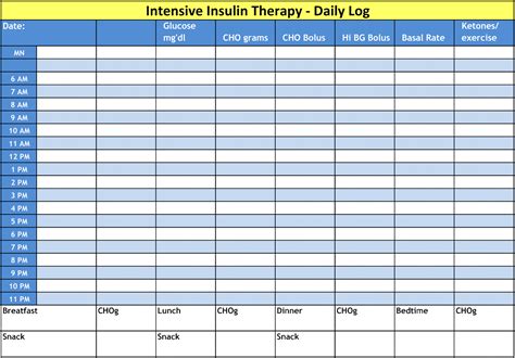 Weekly Pdf Free Printable Blood Sugar Log Sheet