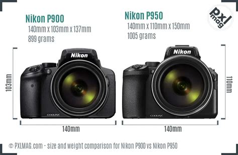 Nikon P900 vs Nikon P950 Detailed Comparison - PXLMAG.com