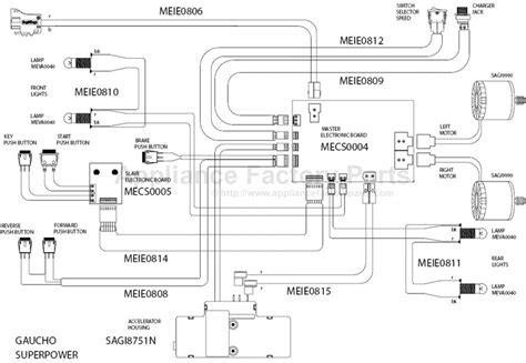 Peg Perego Gaucho Grande Parts Diagram | Reviewmotors.co