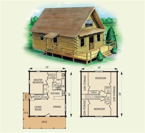 Small Rustic Log Cabin Floor Plans – Cabin Photos Collections