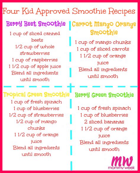 Printable Smoothie Recipes