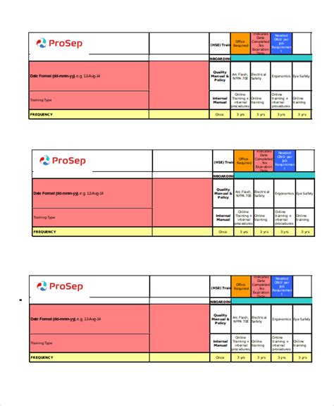 Safety Training Matrix Template