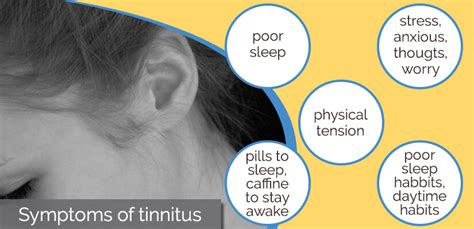 Tinnitus Symptoms | Best Way To Know If You Have Tinnitus?