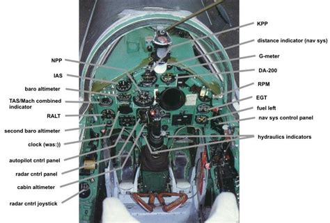 MiG-25 PD cockpit pictures and Intrument Identification