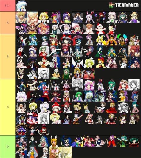 Touhou Characters (6-18) Tier List (Community Rankings) - TierMaker