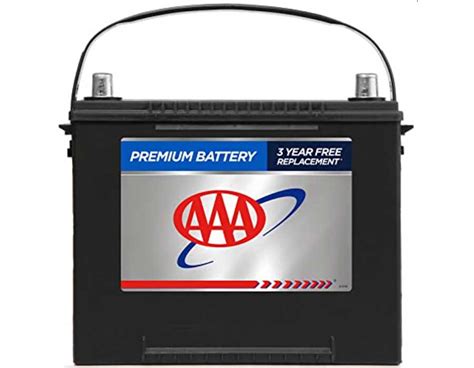 Are AAA Car Batteries Good? Complete Review